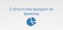 backstage:statistika_prodazh_po_frejmu.png