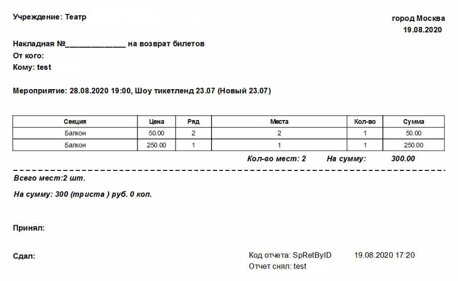 Ticketlandru -       