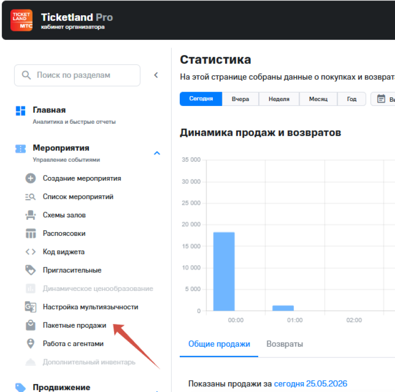 Пакетные продажи